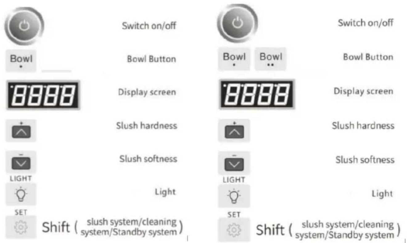 Vevor XRJ3LX2 - Control panel - 2