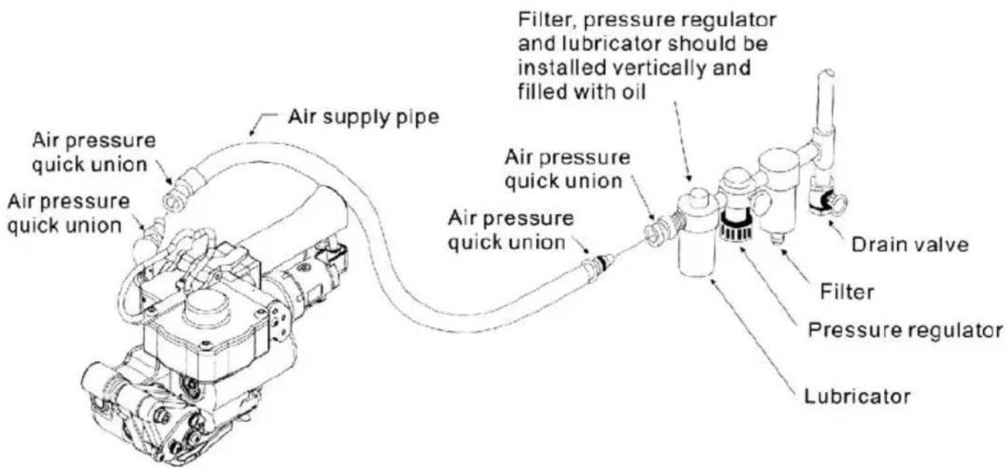 Vevor XQD19 - Lubricación - 1