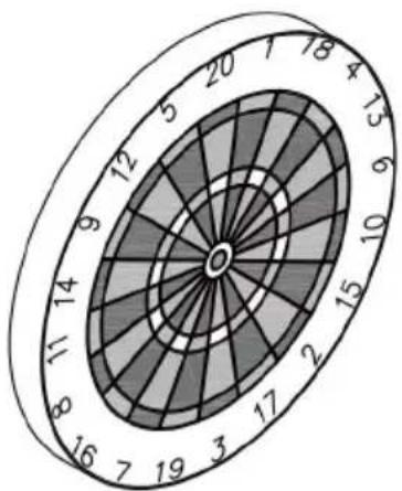 Vevor VDC20 - TEILELISTE - 2