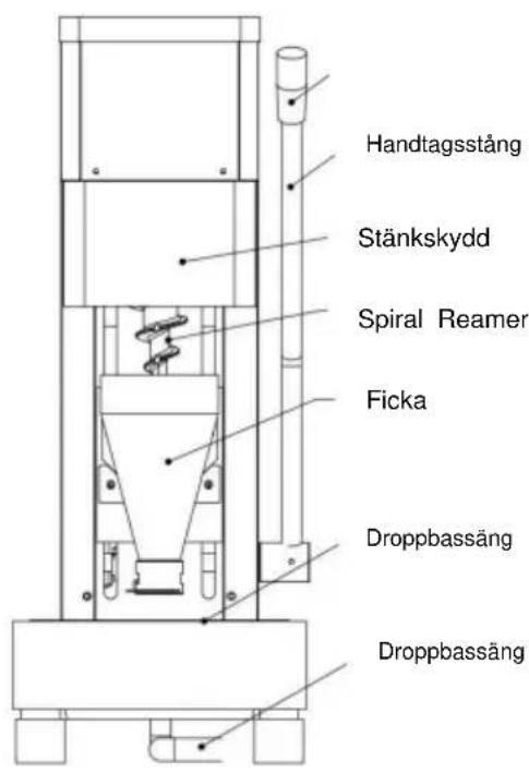 Vevor XZ-628 - Utseendeintroduktion - 1