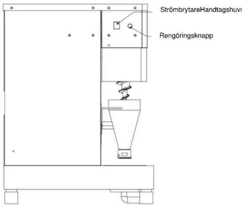 Vevor XZ-628 - Utseendeintroduktion - 2