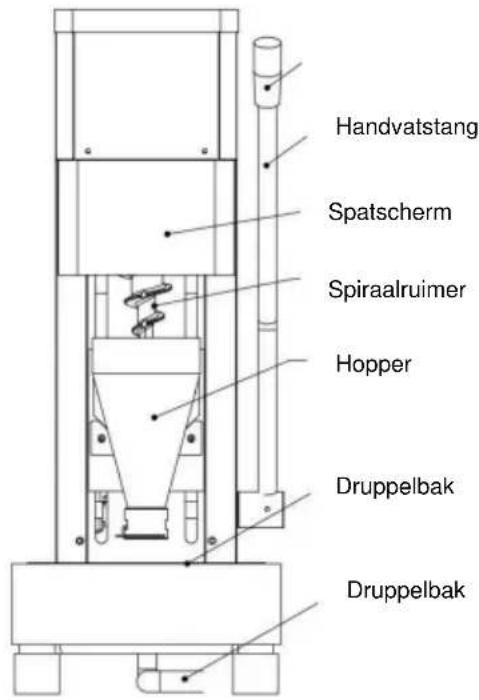 Vevor XZ-628 - Introductie van het uiterlijk - 1