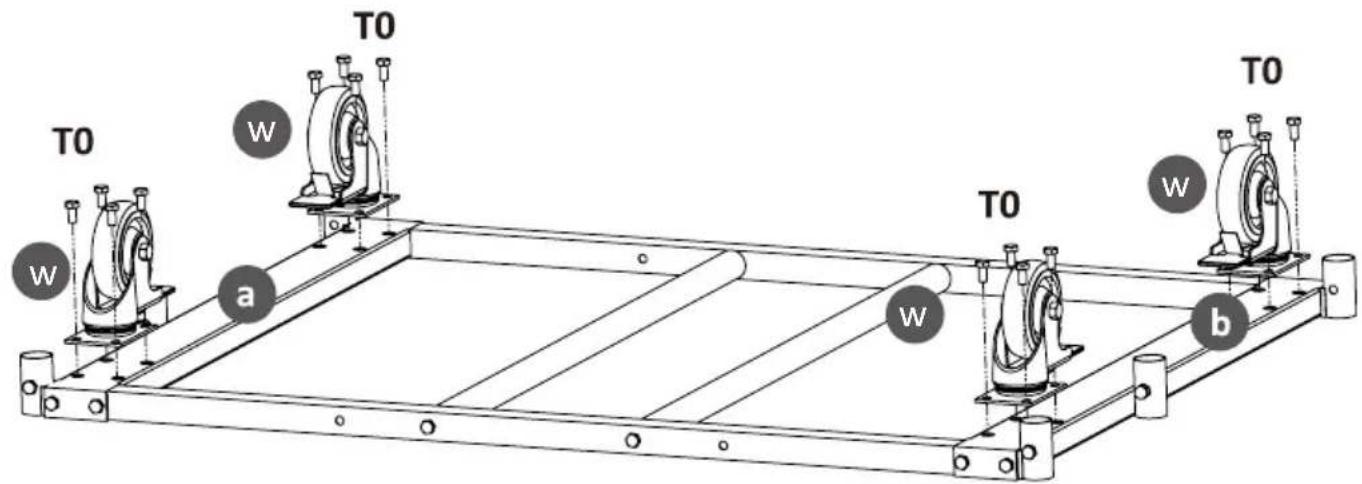 Vevor VV49 - STEP 3: - 2