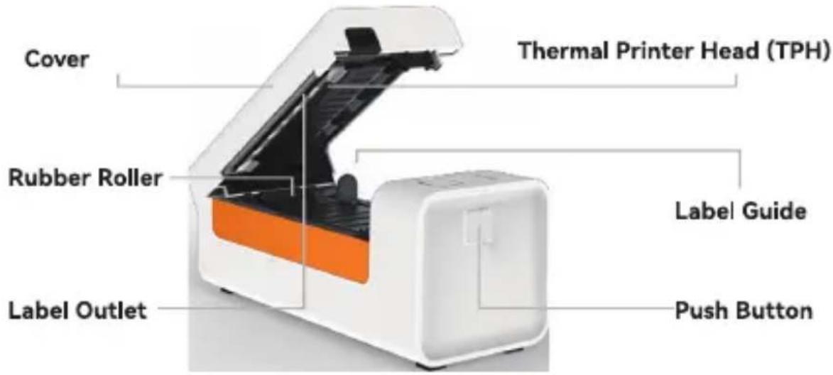 Vevor Y486 - Packing List: - 2