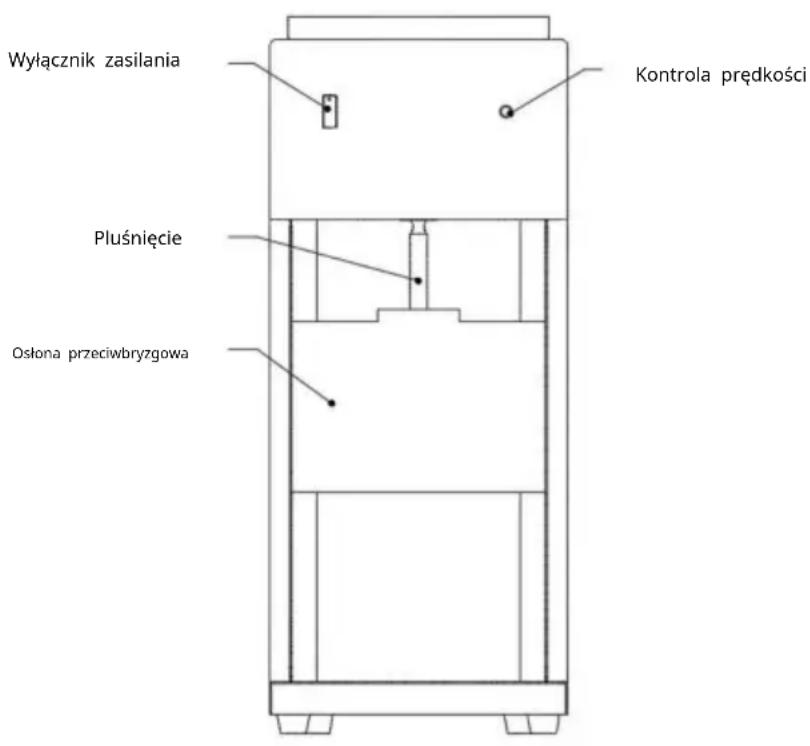 Vevor XZ-620 - Działanie - 1