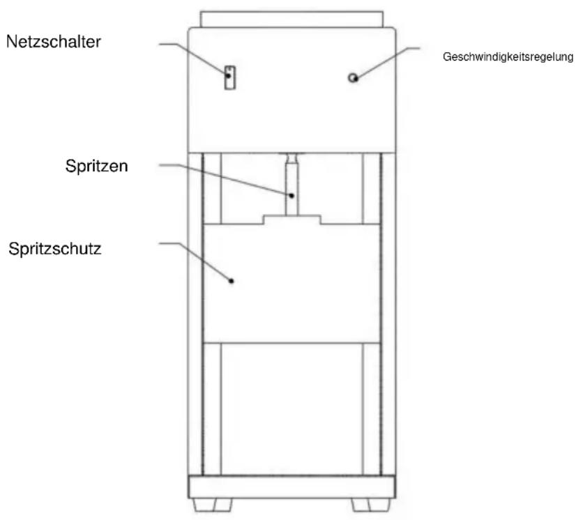 Vevor XZ-620 - Einführung zum Erscheinungsbild - 1