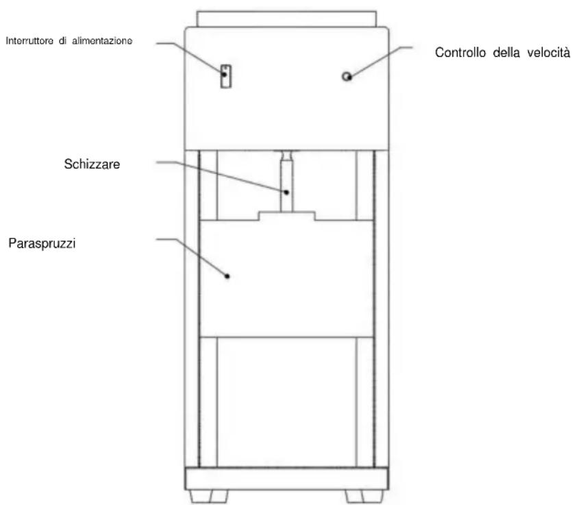 Vevor XZ-620 - Introduzione all'aspetto - 1