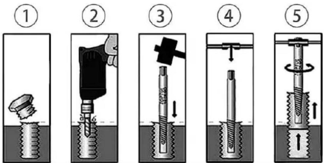 Vevor YM-35 - Bolt Extractor Use Steps - 1