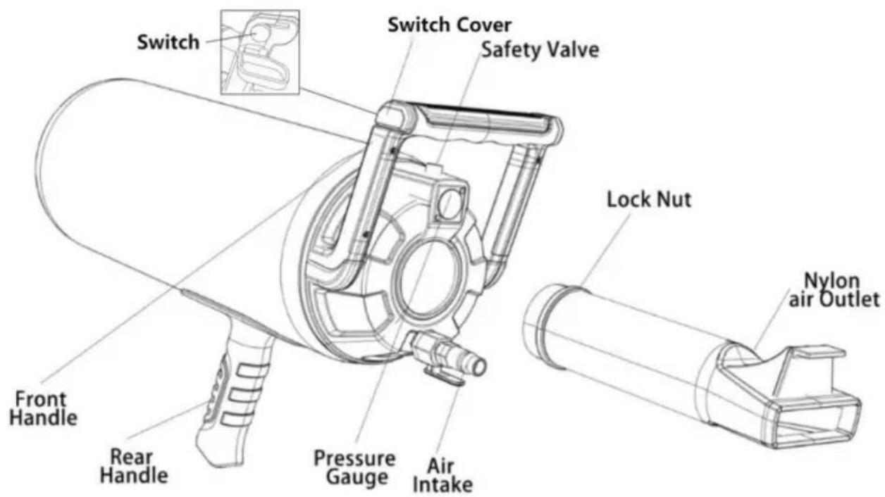 Vevor XW-9AL - IV.Productstructuurdiagram - 1