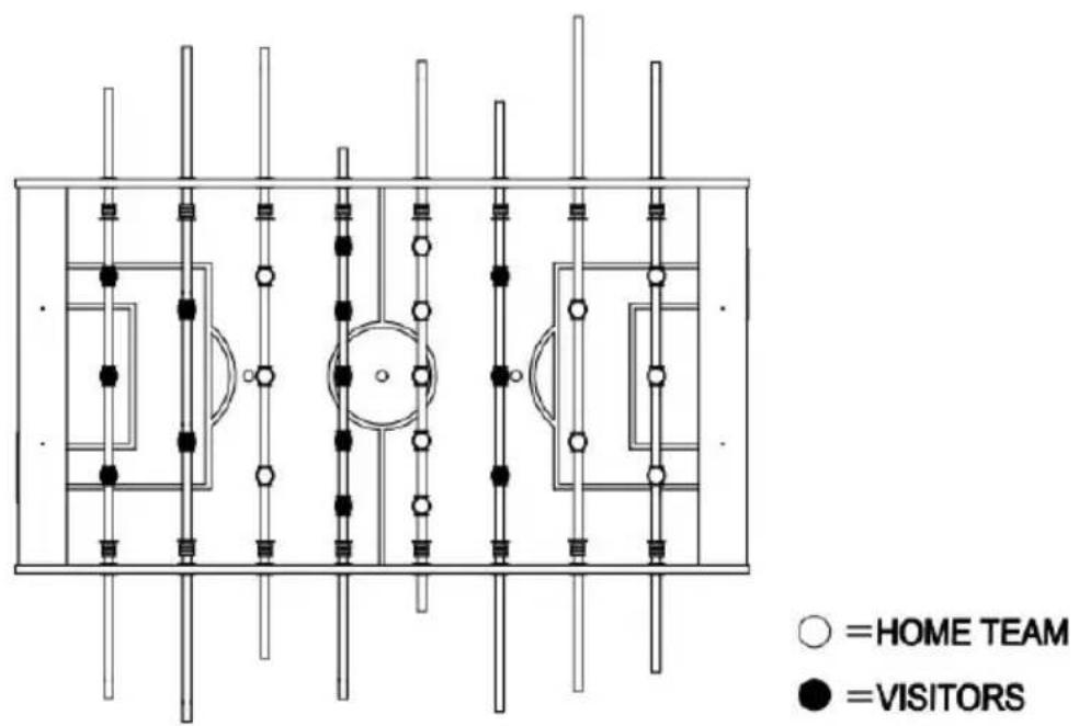 Vevor SUO-5429L - SCHRITT 2 : - 8