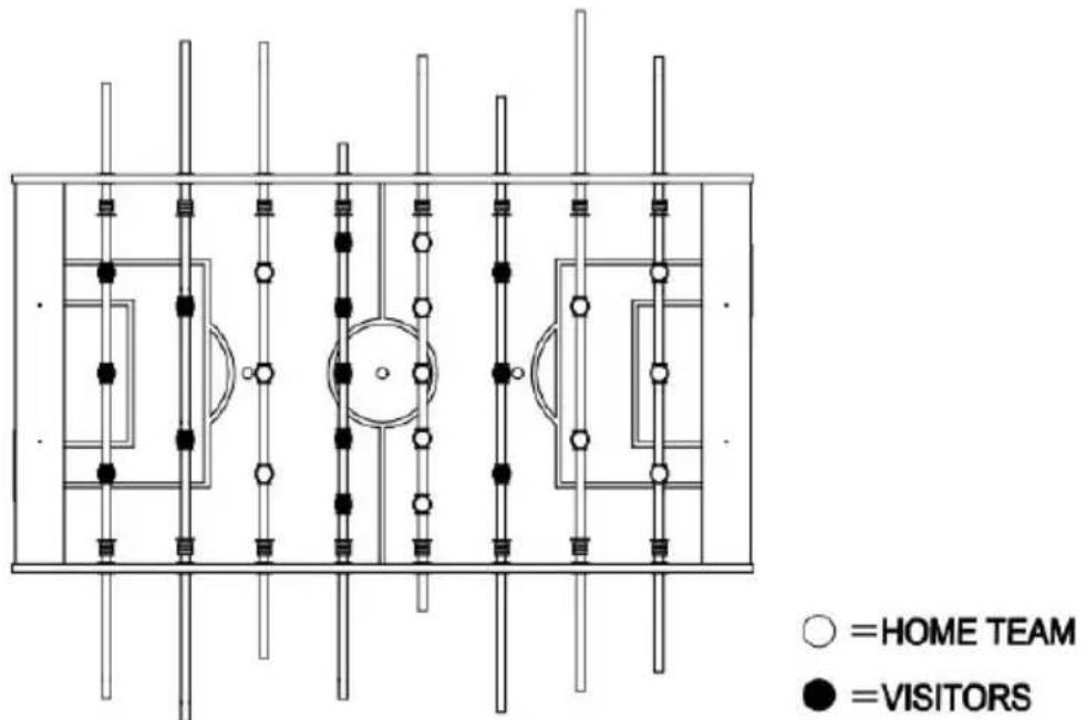 Vevor SUO-5429L - STEG 2 : - 8