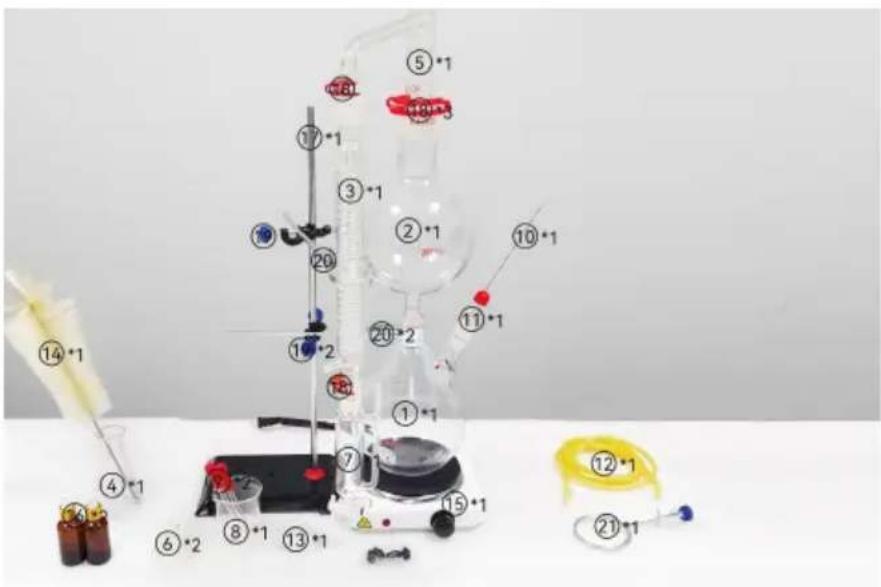 Vevor YHEO-1 - PARTS LIST - 1