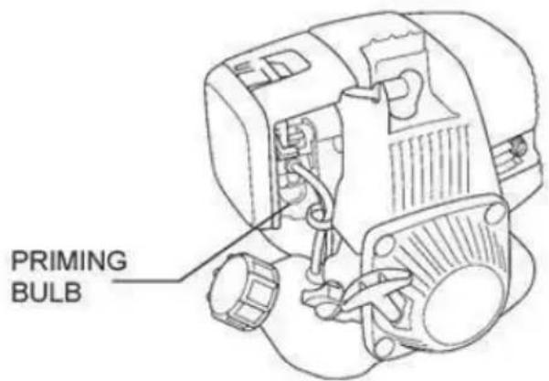 Vevor ZPJ-25A-8 - Het starten van de motor - 2
