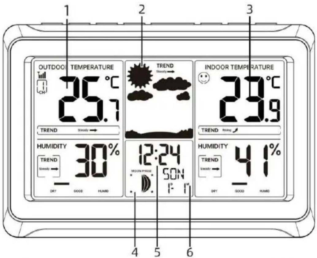 Vevor YT6077 - WEATHERSTATIONUNIT - 1