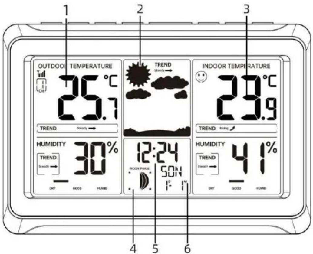 Vevor YT6077 - STATIONMÉTÉOROLOGIQUE - 1