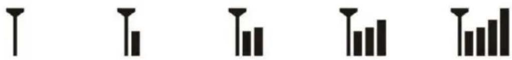 Vevor YT6077 - SWITCH READING DISPLAYFORTHE OUTDOOR TEMPERATURE/HUMIDITY SENSORS - 2