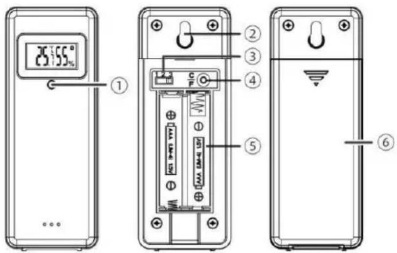 Vevor YT6077 - TX BUTTONS ON THE BACK - 1