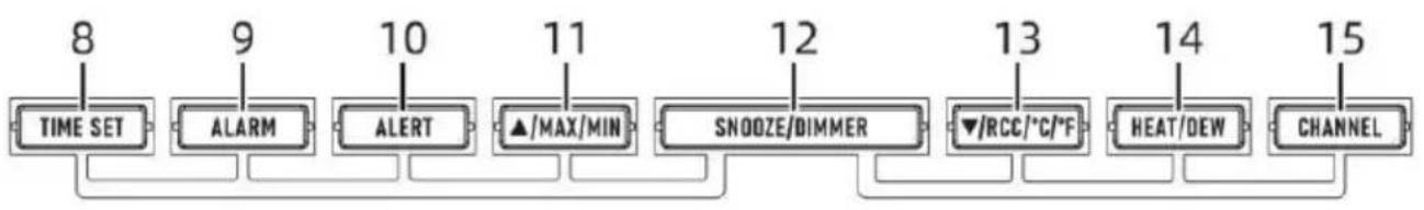 Vevor YT6077 - STATIONMÉTÉOROLOGIQUE - 4