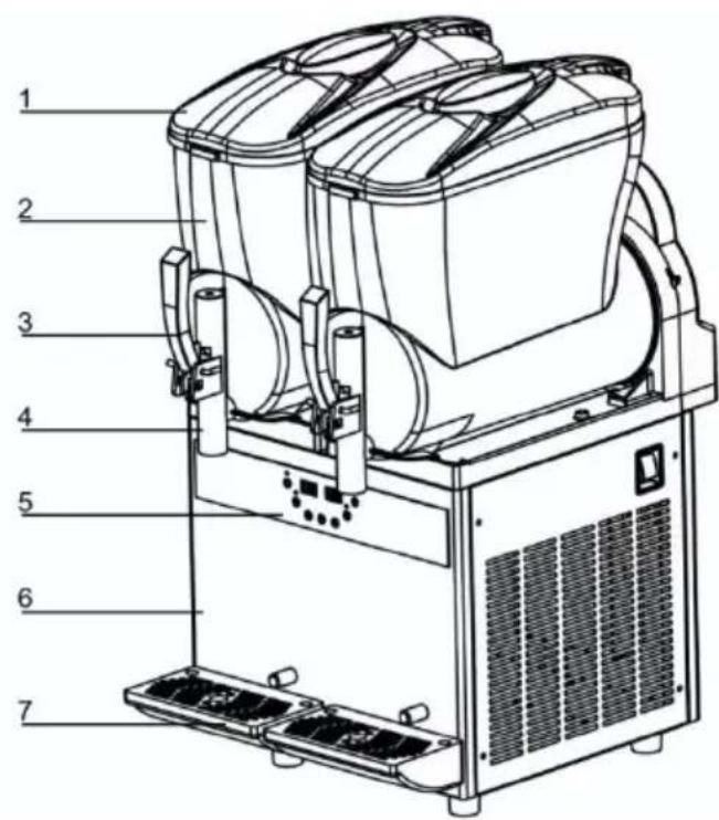 Vevor XN120B - The main components of the machine are as follows: - 1