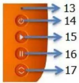 Vevor Smart1 - ÿ.Angelegenheiten, die Aufmerksamkeit erfordern - 29