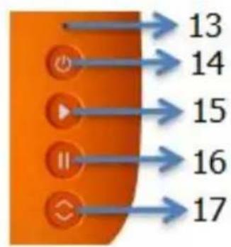 Vevor Smart1 - Introduction for Main Parts - 3