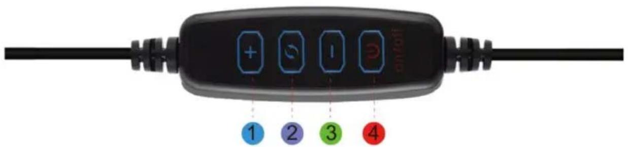 Vevor ZC-DYSY-01 - FUNCTIONAL CONTROL DESCRIPTION - 1