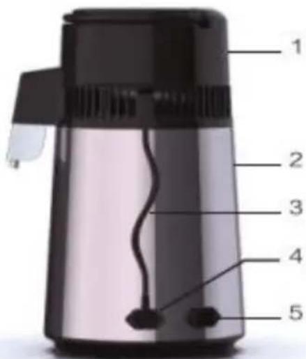 Vevor YMK40208 - PARAMETER - 2