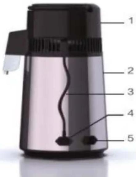 Vevor YMK40208 - NEED HELP? CONTACT US! - 1