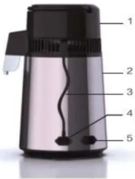 Vevor YMK40208 - NEED HELP? CONTACT US! - 1