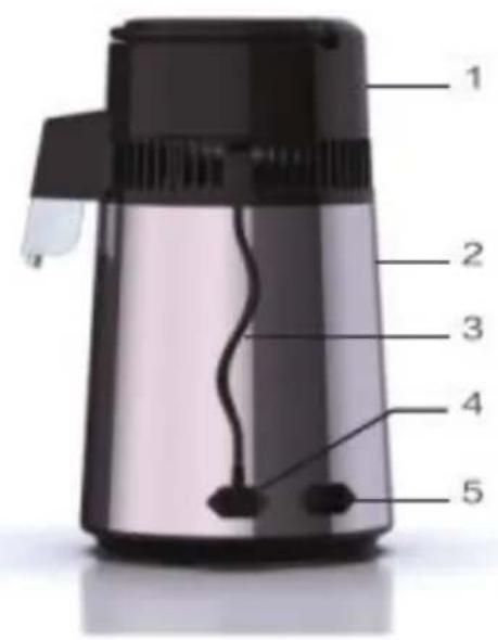 Vevor YMK40208 - PARAMETER - 2