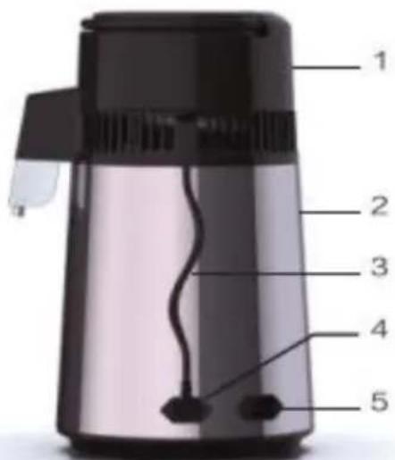 Vevor YMK40208 - NEED HELP? CONTACT US! - 1