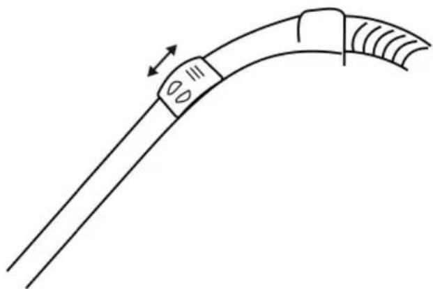 Vevor YLW6222 - OPERATION METHOD - 3