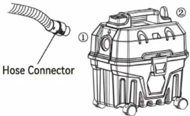 Vevor YLW6222 - INSTALLATION METHOD - 3