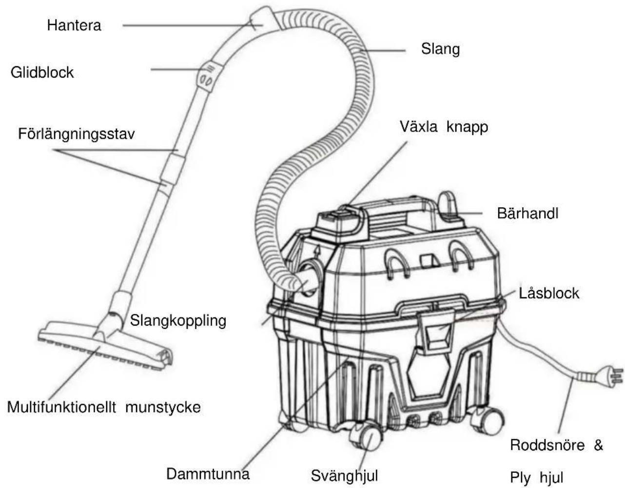 Vevor YLW6222 - INSTRUKTIONER - 1