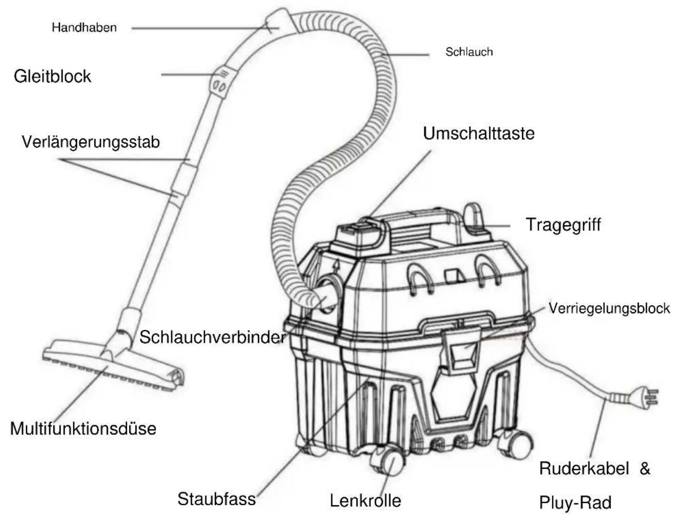 Vevor YLW6222 - ANWEISUNGEN - 1