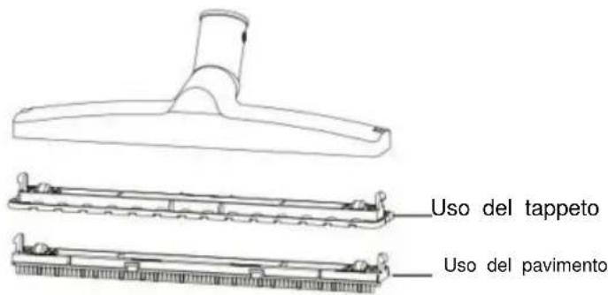 Vevor YLW6222 - ISTRUZIONI - 2