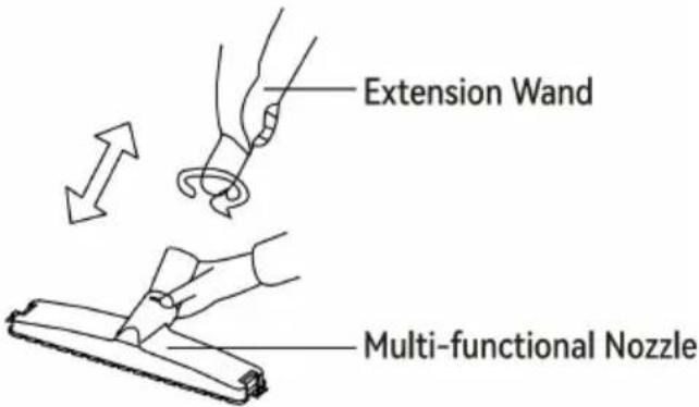 Vevor YLW6222 - INSTALLATION METHOD - 3