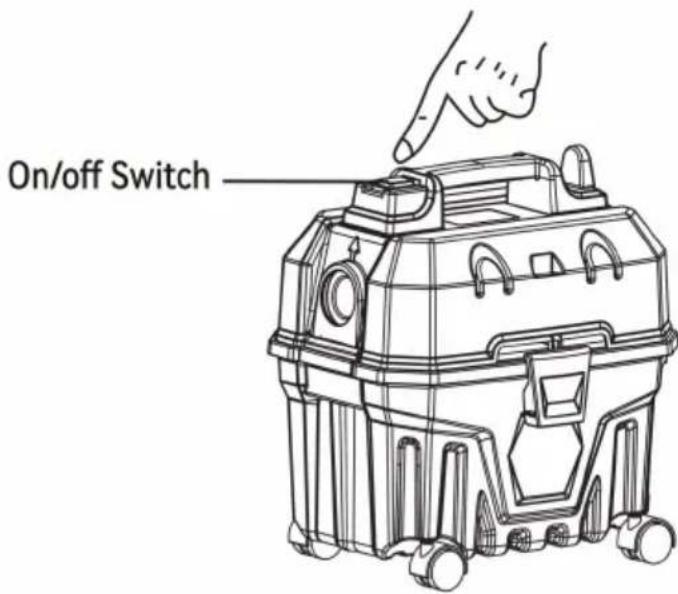 Vevor YLW6222 - OPERATION METHOD - 2