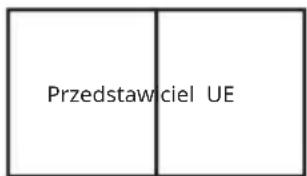 Vevor YMK40101 - ROZWIAZYWANIE PROBLEMOW - 1