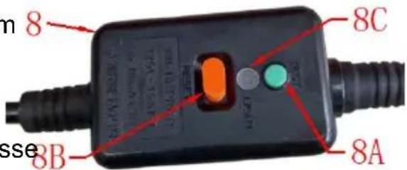Vevor YT-01 - STRUCTURE DIAGRAM - 2