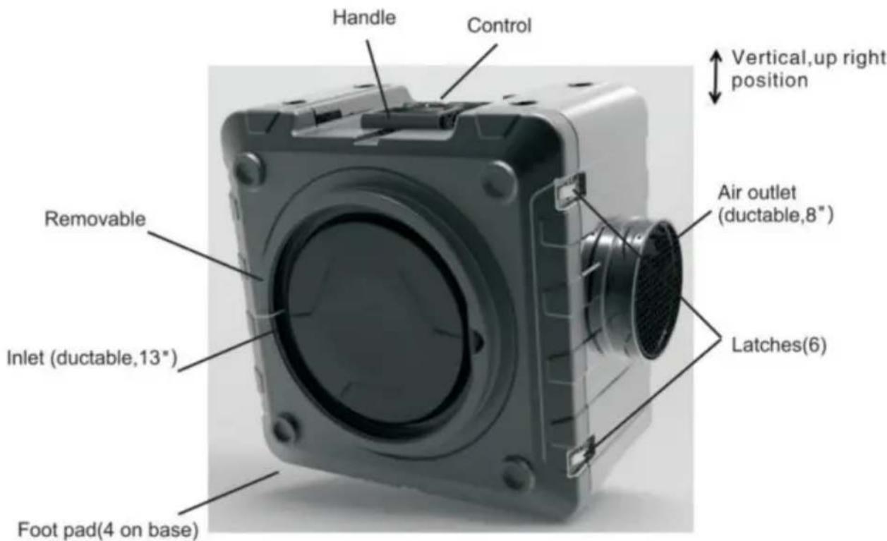 Vevor ZHP2301-800 - Diagramme de structure du produit - 1
