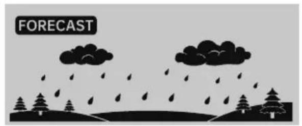 Vevor YT60309 - Weather Forecast - 4
