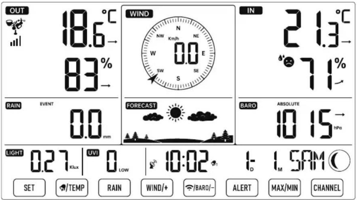 Vevor YT60309 - PAIRING THE WIRELESS 7-IN-1 SENSOR - 1