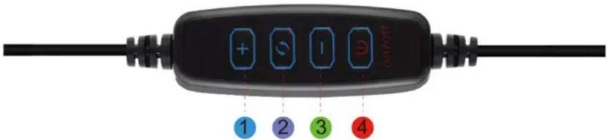 Vevor ZC-DYSY-03 - FUNCTIONAL CONTROL DESCRIPTION - 1