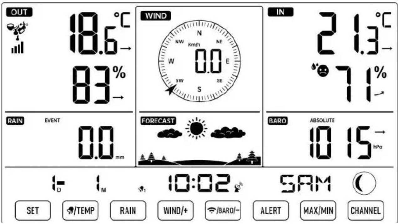 Vevor YT60310 - DE DRAADLOZE 5-IN-1 SENSOR KOPPELEN - 1