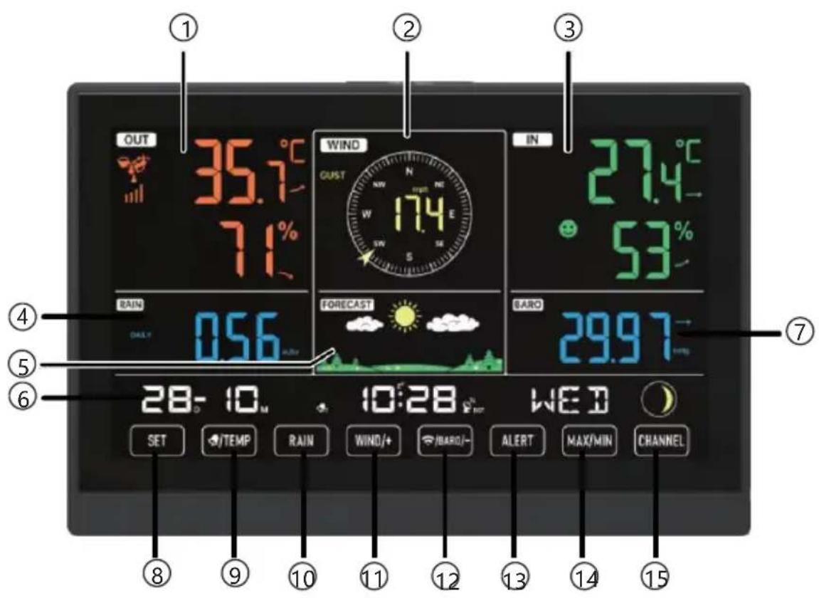 Vevor YT60310 - STATION MÉTÉO - 1
