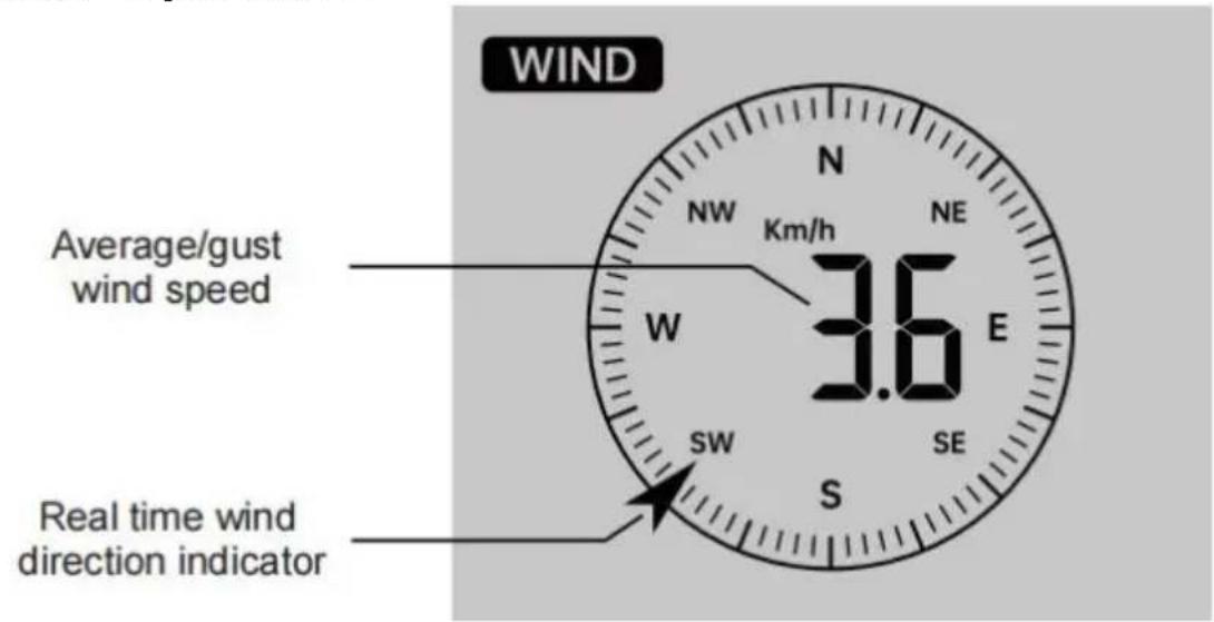 Vevor YT60310 - Wiatr Wyswietlacz - 1