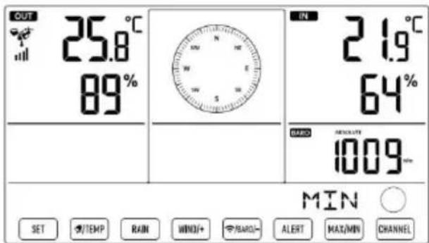 Vevor YT60310 - MAX/MIN - 2