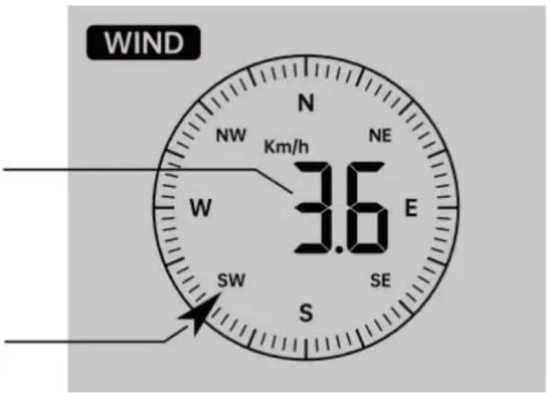 Vevor YT60310 - SETTING UP THE WIRELESS 5-IN-1 OUTDOOR SENSOR - 1