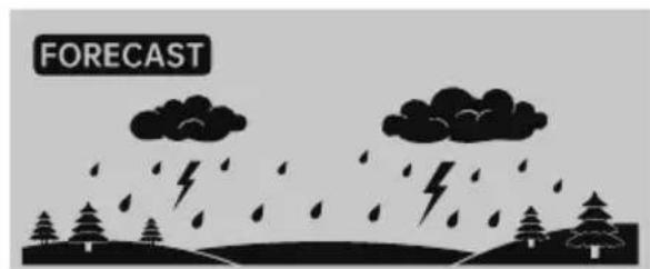 Vevor YT60310 - Weather Forecast - 5